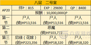 FGO空境复刻802室配置