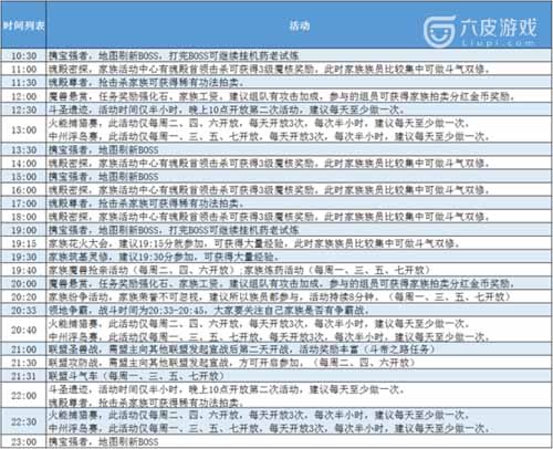 斗破苍穹手游：如何安排游戏时间？