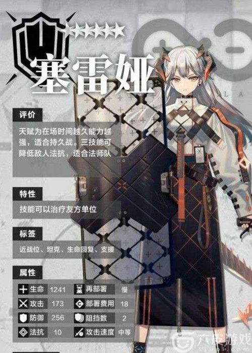 明日方舟6星干员排行