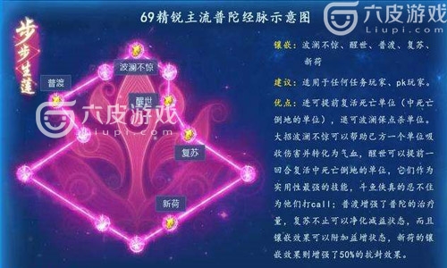 梦幻西游手游大唐官府存在什么优势