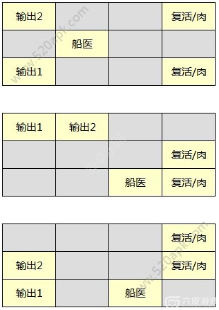 航海王：燃烧意志 有罪陪审团怎么过？