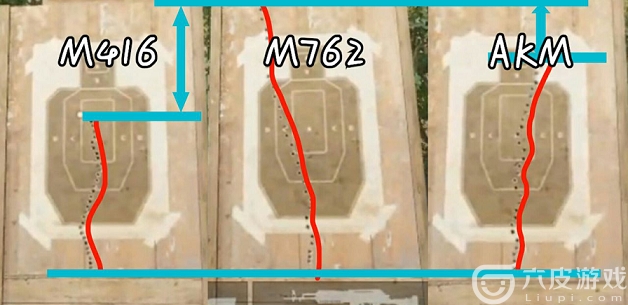 刺激战场：M762步枪性能全面测试