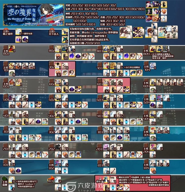 FGO2019空境复刻敌人分布攻略汇总