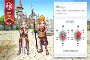 仙境传说RO：守护永恒的爱骑士攻略