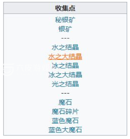 最终幻想勇气启示录水之洞窟攻略