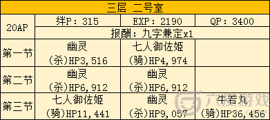 FGO空境复刻302室配置