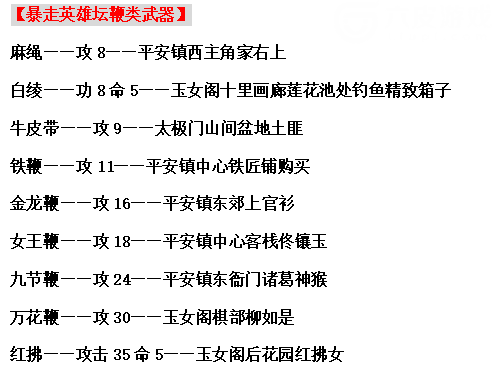 暴走英雄坛最新装备出处大全汇总图 