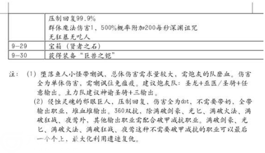 地下城堡2黑暗觉醒：遗迹9打法全攻略