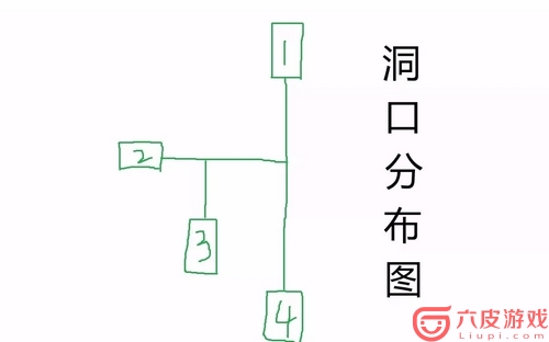 荒野行动防空洞详细打法攻略解析