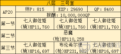 FGO空境复刻803室配置