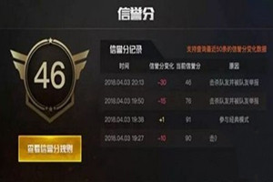 和平精英信誉分提升方法