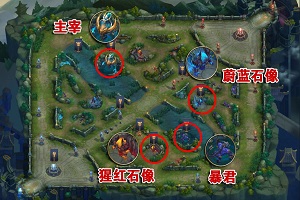 王者荣耀红蓝buff作用及持续时间介绍