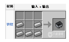 我的世界minecraft矿车怎么做