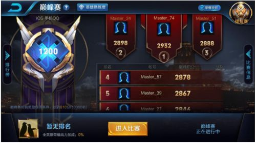 王者荣耀巅峰赛怎么进？