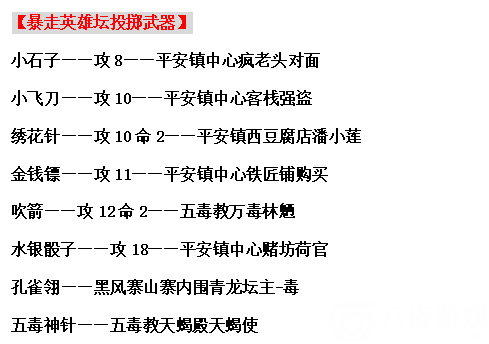 暴走英雄坛最新装备出处大全汇总图 