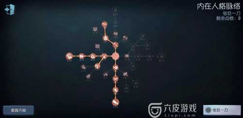 第五人格黄衣之主天赋推荐及实战技巧