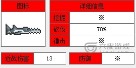 泰拉瑞亚锯齿鲨怎么获得