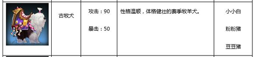 武林外传小小鸟和古牧犬坐骑选择攻略