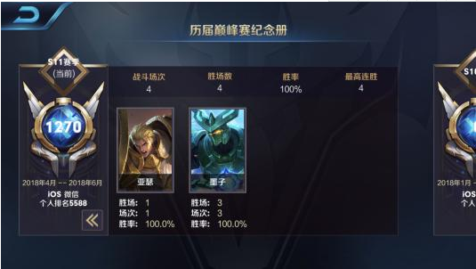 王者荣耀巅峰赛有什么用 ？