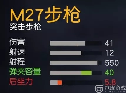 荒野行动M27步枪全测评