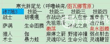 不休的乌拉拉胖尾龙怎么打？