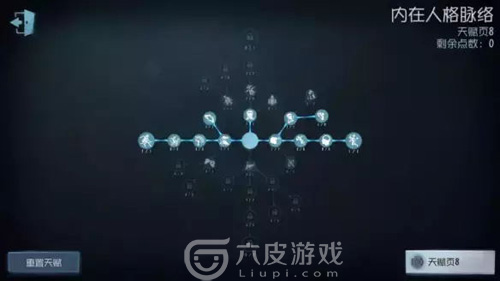 第五人格勘探者天赋怎么加点