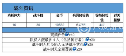 最终幻想勇气启示录水之洞窟攻略