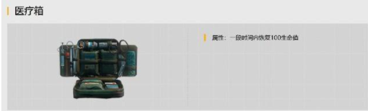 刺激战场怎么拼药？