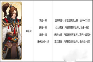 武林外传手游侠影郭巨侠情缘攻略
