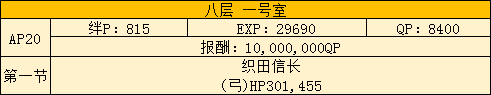 FGO2019空境复刻主线本攻略