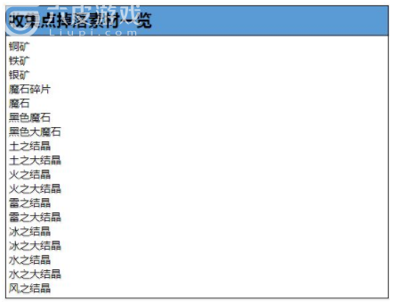 最终幻想：勇气启示录兰泽尔特遗迹探索地图