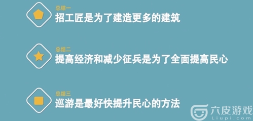 皇帝成长计划2民心怎么提升? 