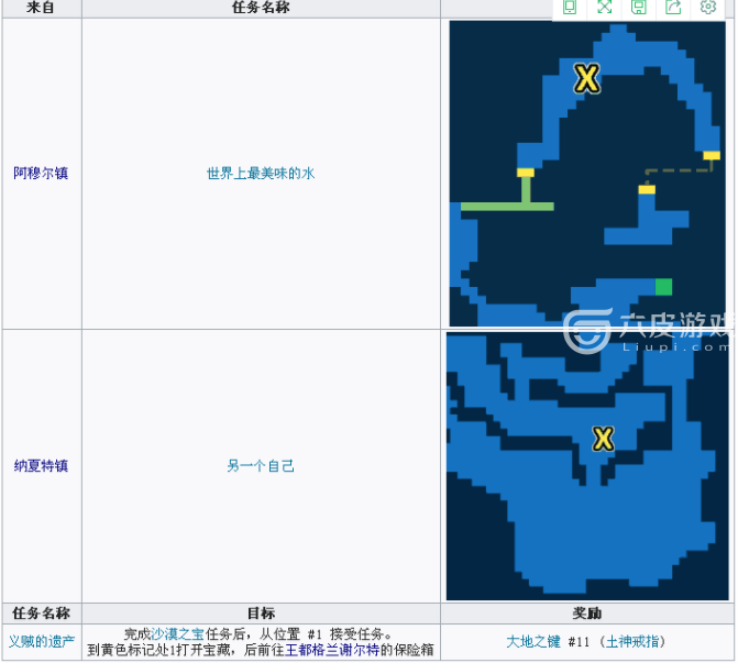 最终幻想：勇气启示录戈扎斯峡谷攻略