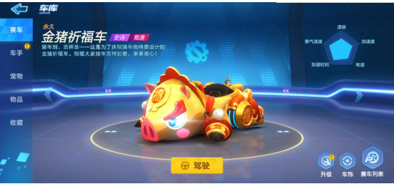 跑跑卡丁车金猪祈福怎样强化？