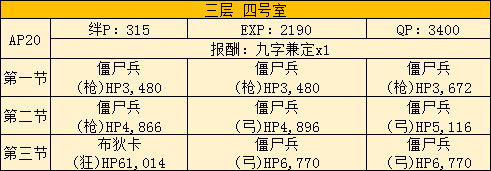 FGO2019空境复刻主线本攻略