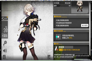 少女前期人形冲锋枪排名