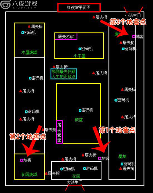 第五人格红教堂地窖在哪