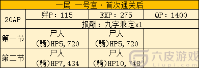 FGO空境复刻101室配置