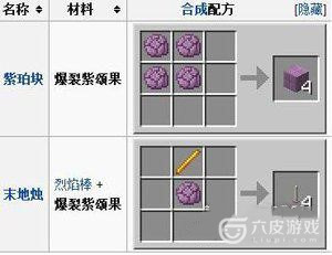 我的世界紫颂果有什么用