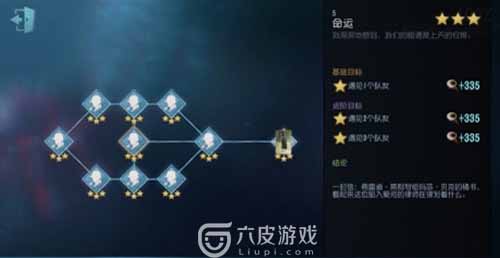 第五人格律师推演故事