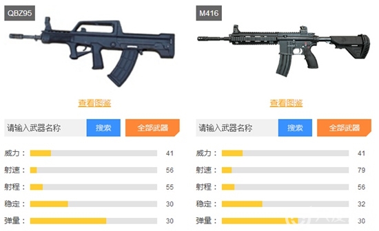 刺激战场：M416和QBZ95步枪对比