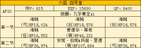 FGO2019空境复刻主线本攻略