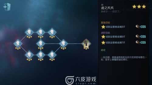 第五人格律师推演故事