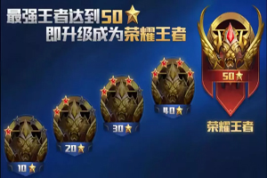王者荣耀S13情报 S13段位继承规则