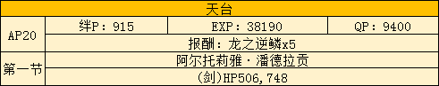 FGO2019空境复刻主线本攻略