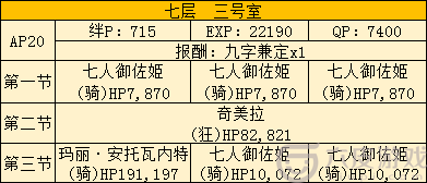 FGO空境复刻703室配置