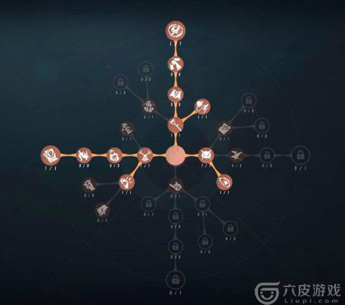 第五人格最强监管者为什么是他