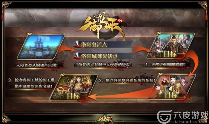 御龙在天南蛮入侵进攻方技巧
