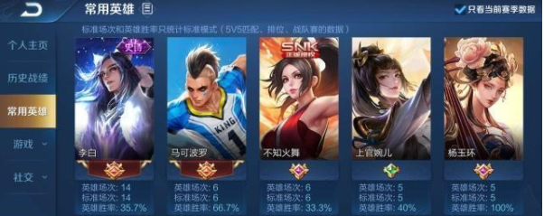 王者荣耀亲密关系怎么显示和隐藏