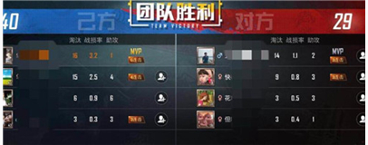 和平精英战损率代表什么含义？